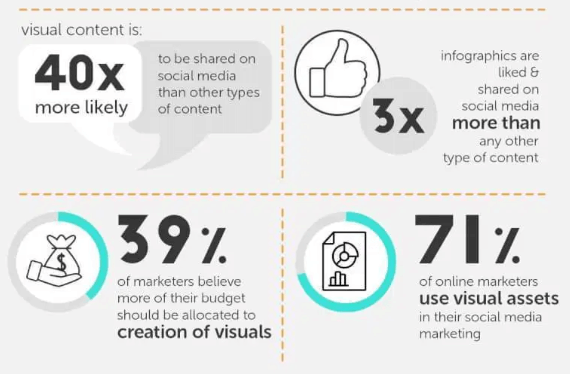 3 Ways to Actively Engage Your Audience When Presenting – 100mentors Blog 3 Ways to Actively Engage Your Audience When Presenting – 100mentors Blog