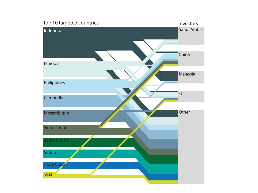 The Viral Life Cycle | Microbiology The Viral Life Cycle | Microbiology