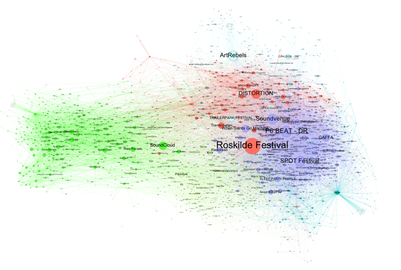 A Visual and Interactive Guide to the Basics of Neural Networks – Jay ...